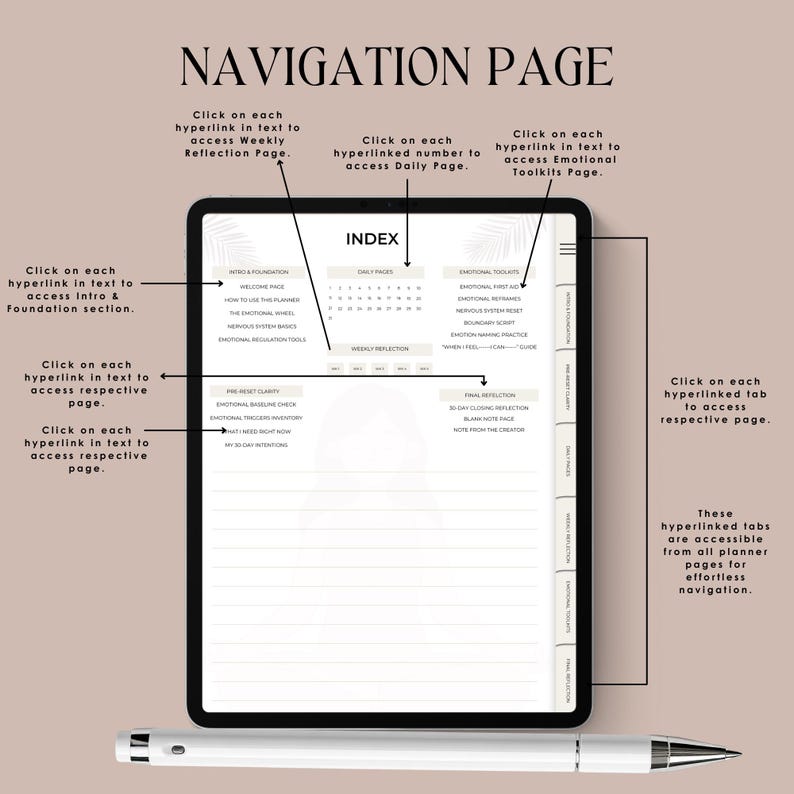 May include: A digital planner on a tablet with the title "Navigation Page." The screen displays an index and various sections like "Daily Pages" and "Emotional Toolkits." A white stylus rests below. Text highlights hyperlinks for easy navigation.
