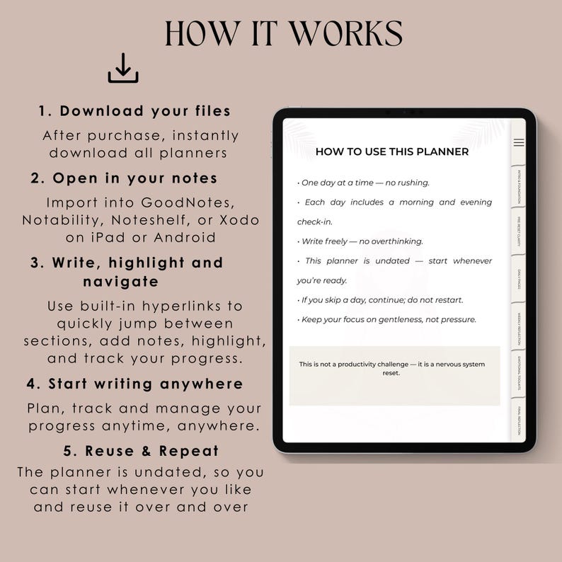 May include: A digital planner displayed on a tablet, with instructions on how to use it. The text includes steps for downloading files, opening in notes, writing, highlighting, and reusing the planner. The planner is undated.
