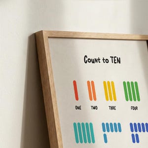 Könnte beinhalten: Ein gerahmtes Lernposter mit dem Text "Count to TEN". Das Poster zeigt farbige vertikale Linien, die die Zahlen eins bis zehn darstellen. Der Rahmen ist aus hellem Holz.