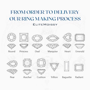 May include: Diagram of various diamond cuts, including round, princess, oval, marquise, heart, emerald, pear, asscher, cushion, trillion, baguette, and radiant. Text at the top reads "FROM ORDER TO DELIVERY OUR RING MAKING PROCESS ELITEMOISSY."
