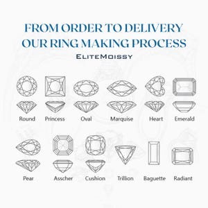 May include: Diagram of various diamond cuts, including round, princess, oval, marquise, heart, emerald, pear, asscher, cushion, trillion, baguette, and radiant. Text at the top reads "FROM ORDER TO DELIVERY OUR RING MAKING PROCESS ELITEMOISSY."