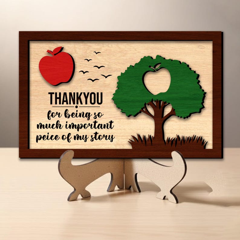 Personalized Teacher Appreciation Signs Bundle, Thank You Teacher ...