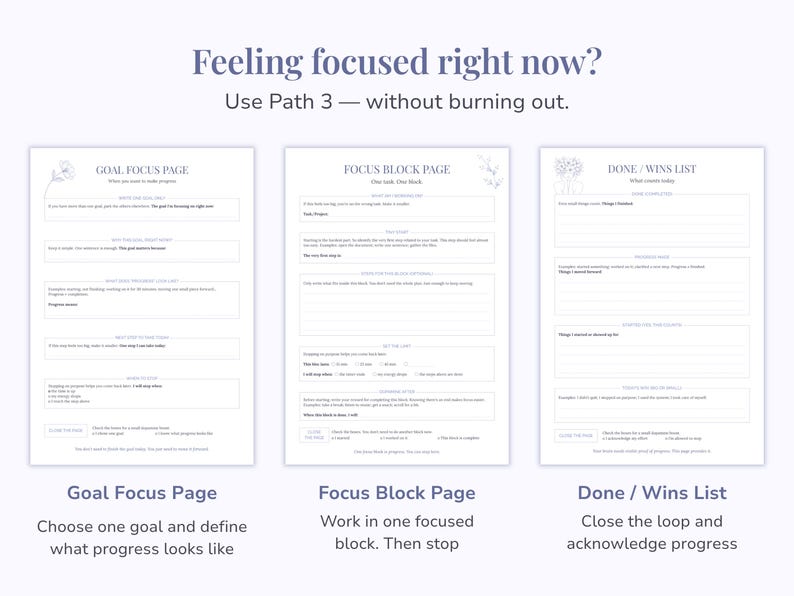 Pu&ograve; includere: Tre pagine di agenda bianche con testo scuro. La prima pagina &egrave; intitolata Goal Focus Page, la seconda Focus Block Page e la terza Done / Wins List. Ogni pagina contiene sezioni strutturate, righe per scrivere e caselle di controllo.
