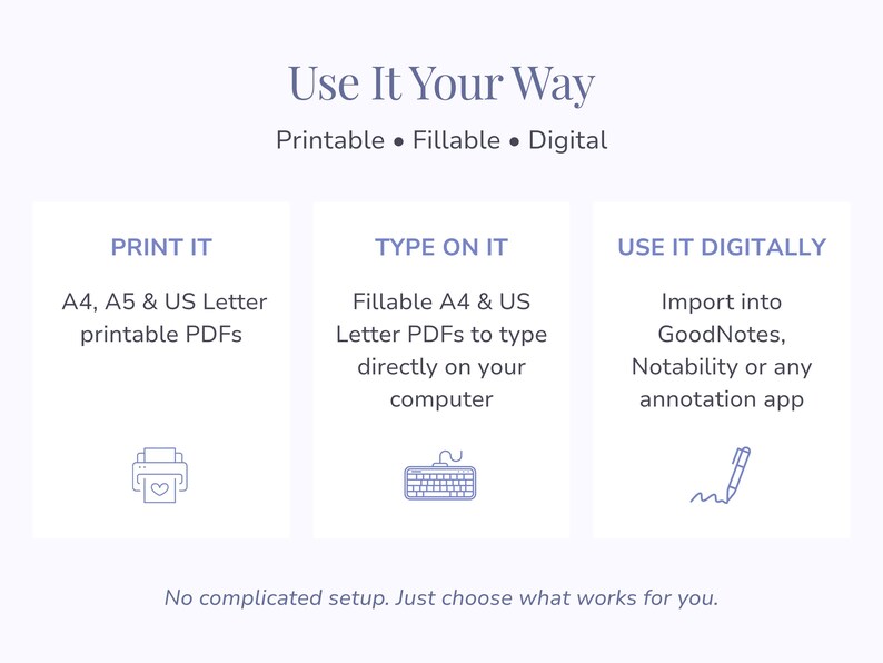 Pu&ograve; includere: Un grafico informativo su un prodotto digitale intitolato Use It Your Way con tre sezioni: Print It per PDF A4, A5 e US Letter; Type On It per PDF compilabili; e Use It Digitally per applicazioni come GoodNotes o Notability.