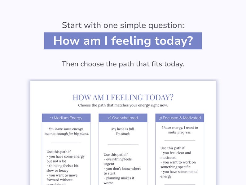 Pu&ograve; includere: Un grafico informativo bianco con intestazioni viola intitolato How am I feeling today? Il grafico presenta tre percorsi per i livelli di energia: Medium Energy, Overwhelmed e Focused & Motivated, ciascuno con criteri per guidare le decisioni.