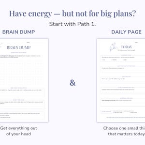 Pu&ograve; includere: Due pagine di agenda stampabili bianche con testo scuro e accenti floreali. La pagina a sinistra &egrave; intitolata BRAIN DUMP con sezioni per pensieri e idee. La pagina a destra &egrave; intitolata TODAY con sezioni per compiti e obiettivi giornalieri. Entrambe hanno una riga per la data.
