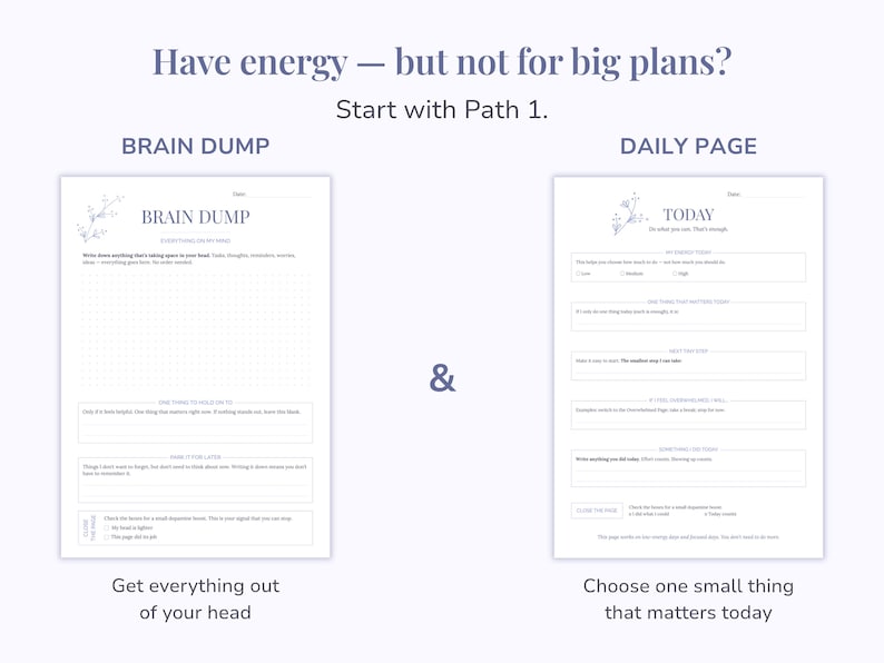 Pu&ograve; includere: Due pagine di agenda stampabili bianche con testo scuro e accenti floreali. La pagina a sinistra &egrave; intitolata BRAIN DUMP con sezioni per pensieri e idee. La pagina a destra &egrave; intitolata TODAY con sezioni per compiti e obiettivi giornalieri. Entrambe hanno una riga per la data.