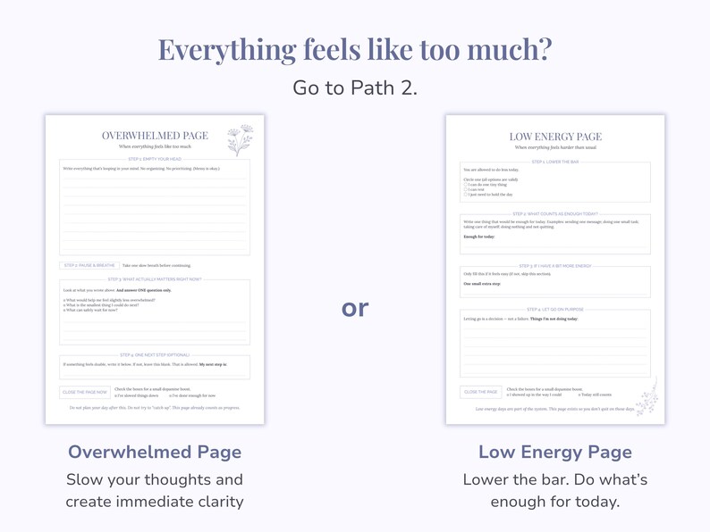 Pu&ograve; includere: Due pagine di agenda stampabili bianche con testo scuro. La pagina a sinistra &egrave; intitolata Overwhelmed Page e quella a destra Low Energy Page. Entrambe le pagine presentano sezioni strutturate con righe per scrivere, caselle di controllo e piccole illustrazioni floreali.