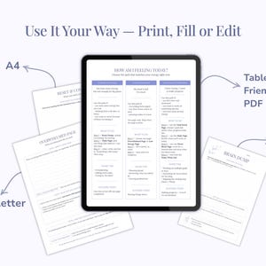 Pu&ograve; includere: Un modello di agenda digitale visualizzato su uno schermo di un tablet, circondato da pagine stampate etichettate A4, A5 e US Letter. Il documento centrale &egrave; intitolato How Am I Feeling Today e presenta tre colonne con istruzioni per la gestione.