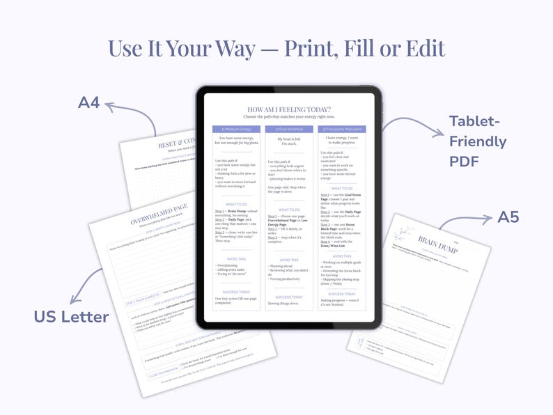 Pu&ograve; includere: Un modello di agenda digitale visualizzato su uno schermo di un tablet, circondato da pagine stampate etichettate A4, A5 e US Letter. Il documento centrale &egrave; intitolato How Am I Feeling Today e presenta tre colonne con istruzioni per la gestione.