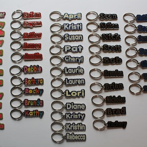 Swibco croc shop keychain