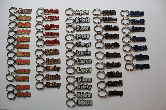 Swibco croc keychain best sale