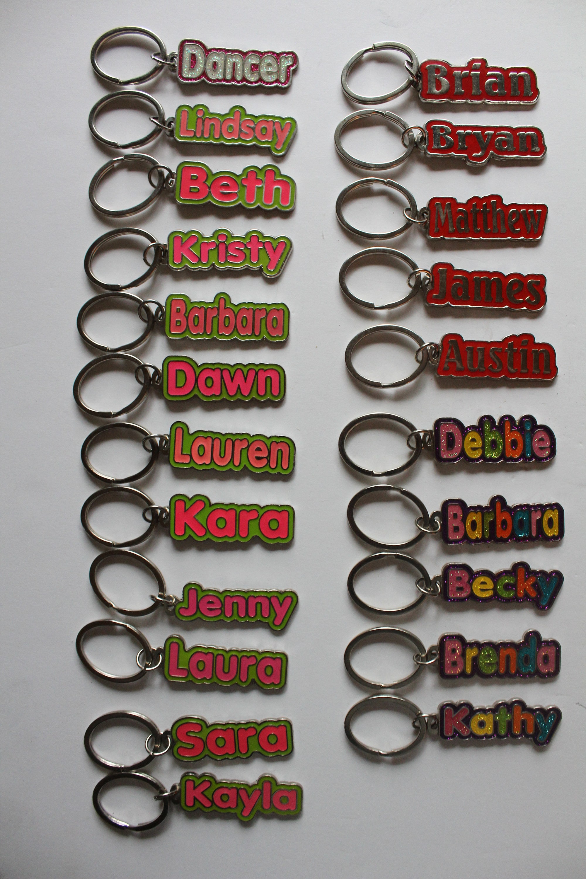 Vintage Swibco Name Keychain 2000s - Etsy