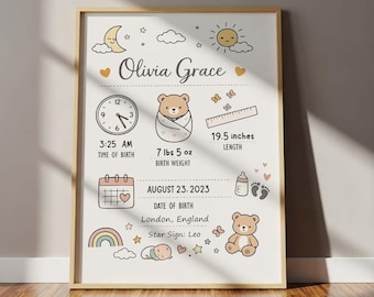 Impresión personalizada de estadísticas de nacimiento: arte mural para la habitación del bebé (descarga digital)