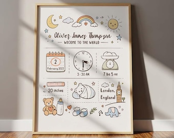 Impresión personalizada de estadísticas de nacimiento, decoración para habitación de bebé recién nacido (descarga digital)