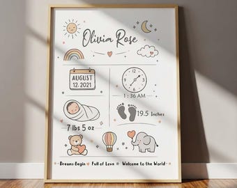 Impresión personalizada de estadísticas de nacimiento, decoración para la habitación del bebé (descarga digital)