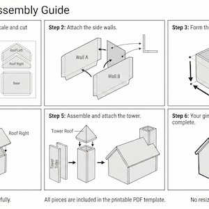 May include: Step-by-step assembly guide for a gingerbread house. The guide includes six steps, starting with printing the PDF and cutting out pieces, and ending with the completed house structure. The guide includes the text: "Follow each step carefully." and "No resizing - print at 100% scale."