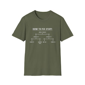 May include: An olive green t-shirt featuring the text "HOW TO FIX STUFF:" and a flowchart. The flowchart poses questions about movement and whether something should move, with solutions including "FIXED IT!", "GAFFER TAPE", and "WD-40".