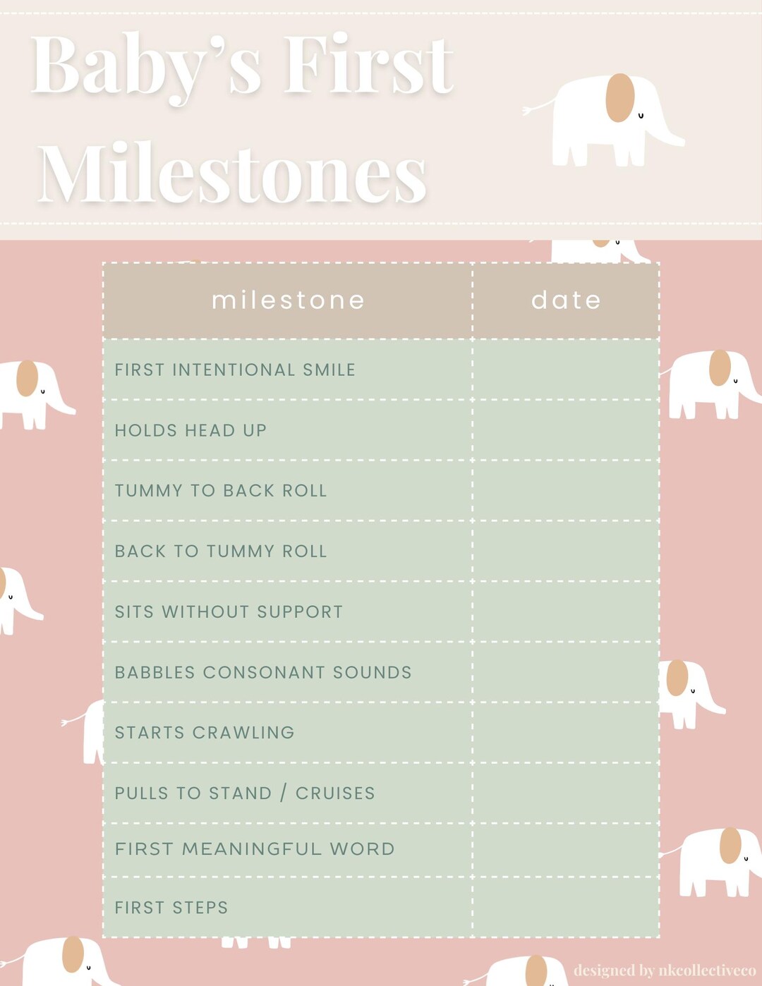 Baby Milestone Tracker Printable | First Year Milestones | Editable ...