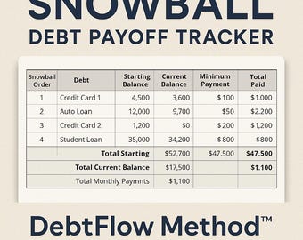 May include: A white and gray debt payoff tracker with the words "SNOWBALL DEBT PAYOFF TRACKER" at the top. The tracker lists debts, balances, and payments. The bottom of the image says "DebtFlow Method" and "A GULF COAST FLOW DIGITAL TOOL."