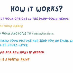 May include: White background with the text "HOW IT WORKS?" in blue. Steps include selecting options, placing an order, sending photos to fekbeke@gmail.com, drawing the picture, revisions, and digital print.