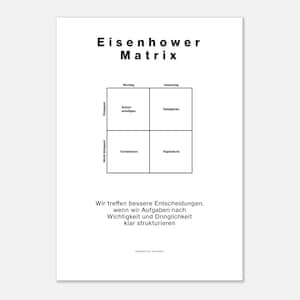 Könnte beinhalten: Ein weißes Poster mit dem Titel "Eisenhower Matrix" in Schwarz. Das Poster zeigt ein 2x2-Raster mit Beschriftungen wie "Wichtig" und "Dringend". Unter dem Raster befindet sich Text auf Deutsch und das Logo von Cognitive Visuals.