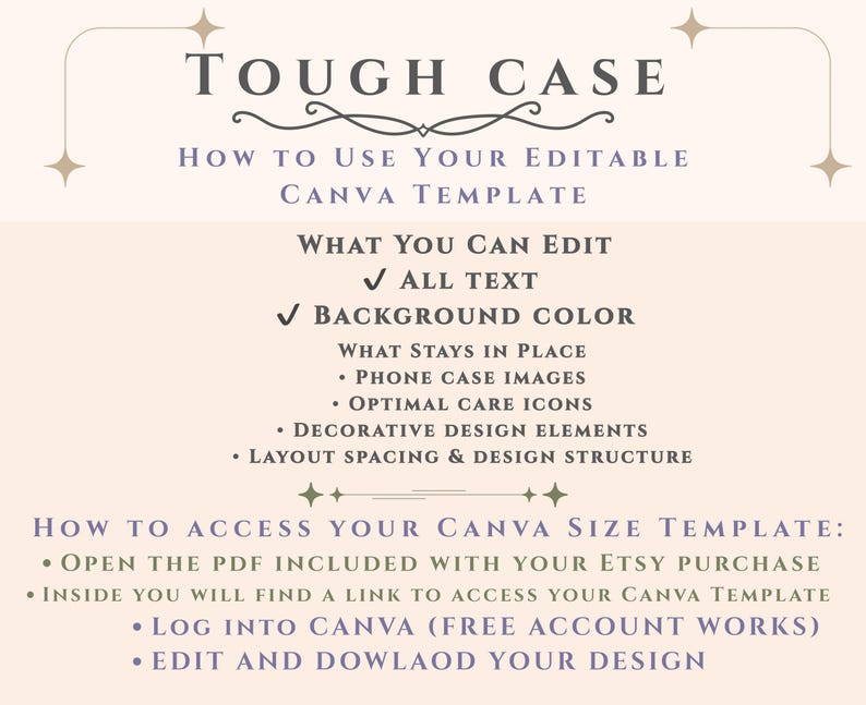 Tough Phone Case, downloadable guide, Product Details, Case Chart, Digital Download, Phone Template, etsy seller mockup, printify mockup,POD image 4