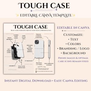 Tough Phone Case, downloadable guide, Product Details, Case Chart, Digital Download, Phone Template, etsy seller mockup, printify mockup,POD