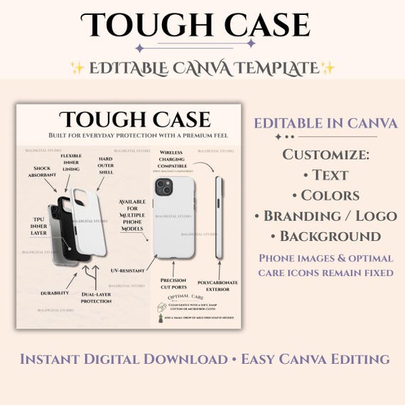 Tough Phone Case, downloadable guide, Product Details, Case Chart, Digital Download, Phone Template, etsy seller mockup, printify mockup,POD