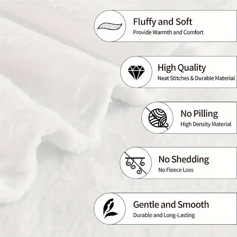 May include: White, fluffy textile with text labels highlighting features: "Fluffy and Soft," "High Quality," "No Pilling," "No Shedding," and "Gentle and Smooth." The image emphasizes the product's warmth, durability, and comfort.