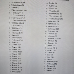 Peut inclure: Une liste manuscrite intitul&eacute;e "&Eacute;critures par sujet" avec deux colonnes : "Vivre dans la gratitude" et "La foi en action". Chaque colonne contient une s&eacute;rie de versets bibliques, avec une puce &agrave; c&ocirc;t&eacute; de chaque verset. Le texte est en noir.