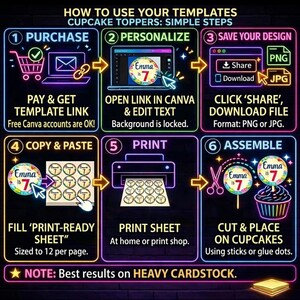 May include: Infographic detailing the steps to create cupcake toppers. The guide includes purchasing a template, personalizing it, saving the design, copying and pasting, printing, and assembling. The text includes "Emma is 7" cupcake toppers.