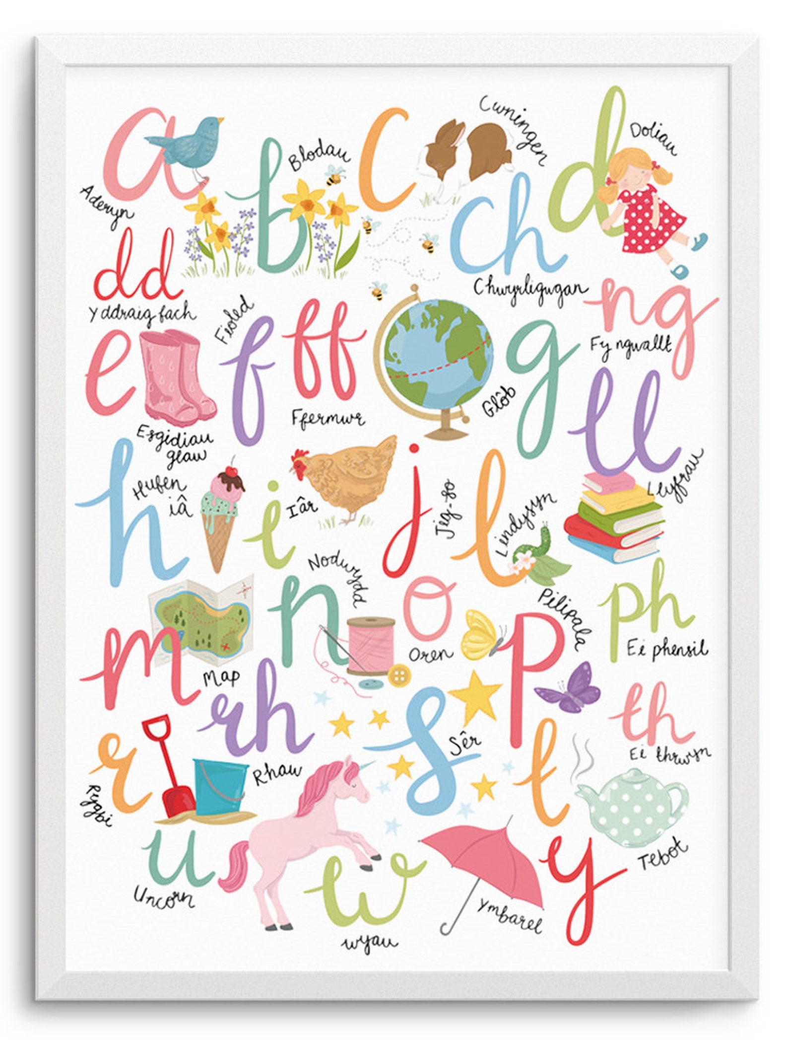 Welsh Alphabet Print Welsh Pastel Alphabet Y Wyddor Etsy