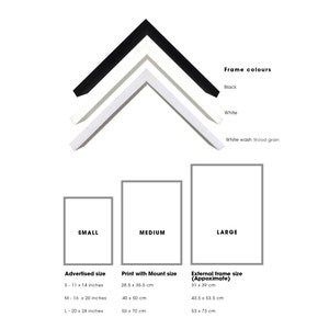 May include: A chart showing the different sizes of framed prints available. The sizes are small, medium, and large. The chart shows the advertised size, the print with mount size, and the external frame size. The frame colors are black, white, and white wash wood grain.