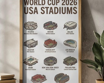 Stadiony Mistrzostw Świata 2026 USA – wydruk artystyczny · Ilustrowany plakat ze stadionem piłkarskim · Grafika ścienna z miastami-gospodarzami piłki nożnej · Pobieranie cyfrowe
