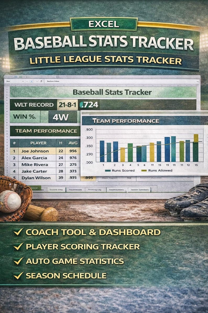 Baseball Stats Tracker Excel Template | Little League Player Stats ...