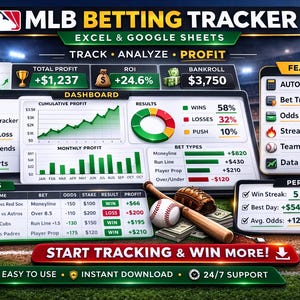 Pode incluir: Gráfico digital para um rastreador de apostas da MLB, com gráficos e imagens de beisebol. O design inclui o texto "MLB Betting Tracker" e exibe dados sobre taxas de vitória, lucro e banca. Uma bola de beisebol, um bastão e uma luva também são visíveis.