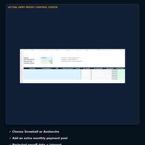 May include: A digital spreadsheet interface titled DESTROY YOUR DEBT SNOWBALL OR AVALANCHE SIMULATOR. The layout includes input fields for strategy, extra payment pool, start date, and simulation months, alongside a table for loan details.