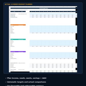 May include: A 12-month budget planner spreadsheet template featuring columns for months and rows for income, needs, wants, savings, and debt. The document includes sections for planned net income, expense categories, and variance analysis with a 50/30/20 structure.