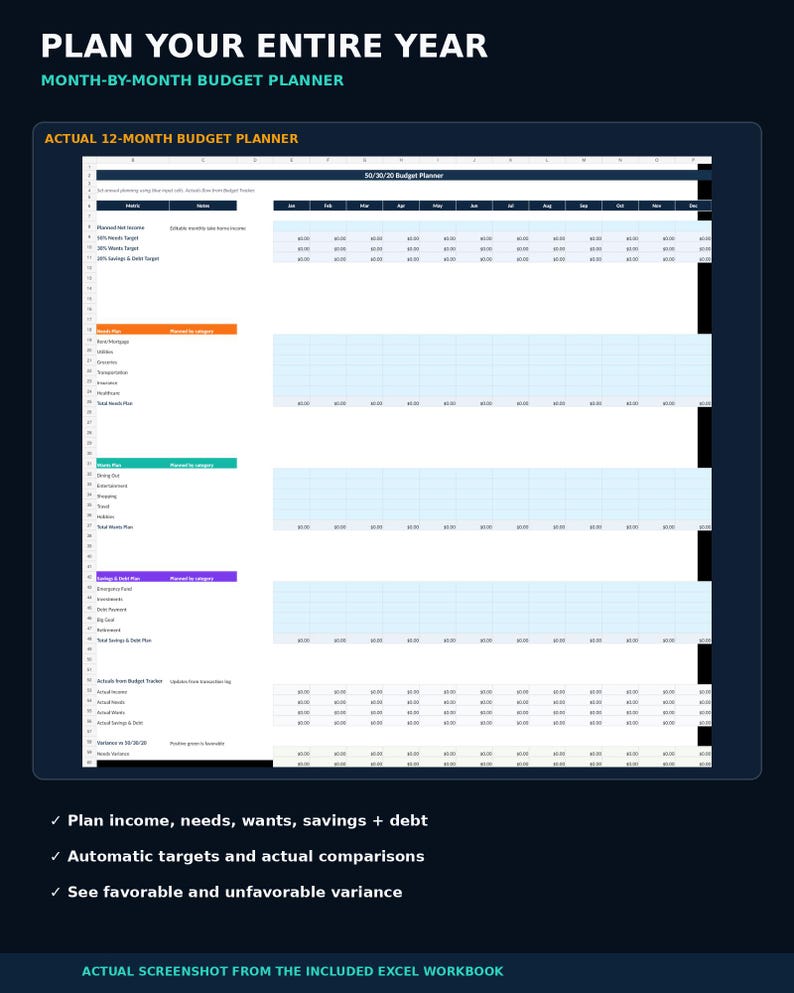 May include: A 12-month budget planner spreadsheet template featuring columns for months and rows for income, needs, wants, savings, and debt. The document includes sections for planned net income, expense categories, and variance analysis with a 50/30/20 structure.