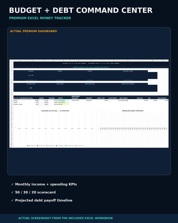 Debt Payoff Tracker Spreadsheet | Snowball & Avalanche Calculator | Excel and Google Sheets Budget Planner | Credit Card and Loan Payoff