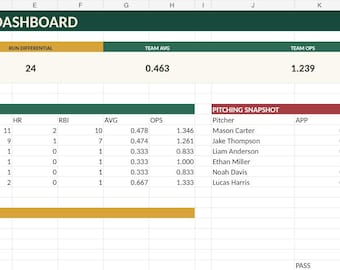 Baseball Stats Tracker Excel Template | Little League Player Stats Spreadsheet | Coach Dashboard | Batting Average Tracker | Season Schedule