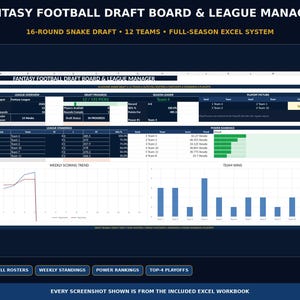 May include: A digital fantasy football draft board and league manager spreadsheet interface. The layout includes sections for league overview, draft progress, season leader, playoff picture, league standings, power rankings, and data charts.