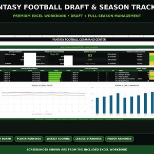 Op de afbeelding: Een digitaal Excel-werkblad voor het bijhouden van fantasy football drafts en seizoenen. Het dashboard bevat een commandocentrum met competitieoverzicht, teamranglijsten, standen, wekelijkse scoretrends en staafdiagrammen.