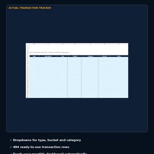 May include: A digital expense log spreadsheet template featuring a dark blue header with the text TRACK EVERY TRANSACTION and SIMPLE INTERACTIVE EXPENSE LOG. The grid includes columns for date, description, type, bucket, category, amount, and notes.