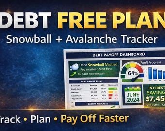 Arkusz kalkulacyjny do śledzenia spłaty długów | Kalkulator śnieżny i lawinowy | Planer budżetu w Excelu i Arkuszach Google | Spłata kart kredytowych i pożyczek