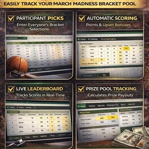 Puede incluir: Gráfico digital que promociona un administrador de grupos de brackets de March Madness. La imagen muestra capturas de pantalla del software, incluyendo selecciones de participantes, puntuación automática, tablas de clasificación en vivo y seguimiento de premios.