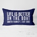 see more listings in the CUSTOM THROW PILLOWS section