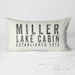 see more listings in the CUSTOM THROW PILLOWS section