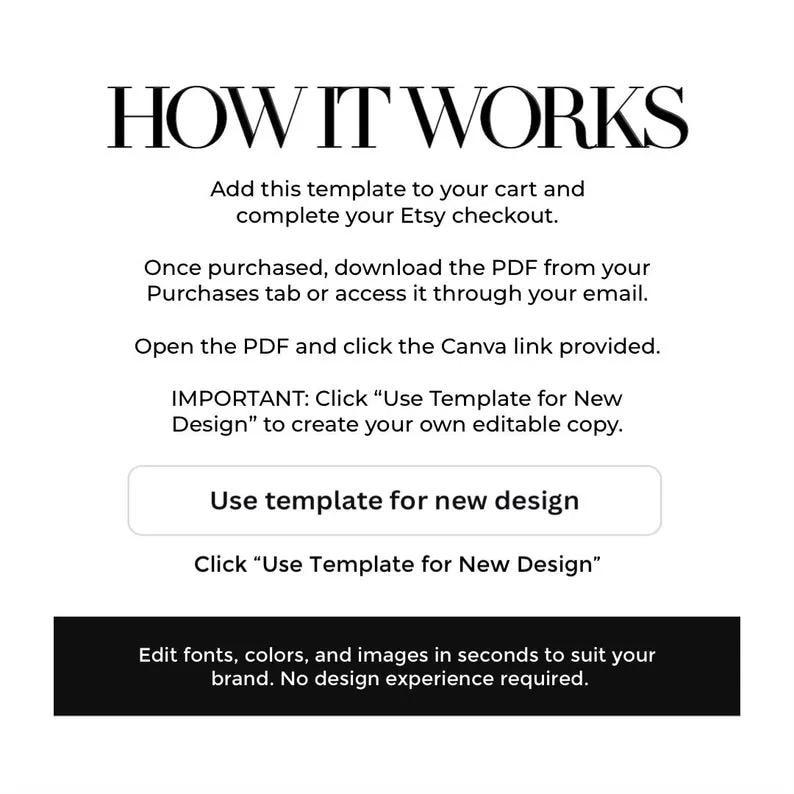 May include: A white graphic with the text "HOW IT WORKS" in a bold, black font. Instructions are provided on how to use a template, including downloading a PDF and clicking a Canva link. The image also includes the text "Use template for new design."